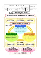 R8北条小教育計画.pdfの1ページ目のサムネイル